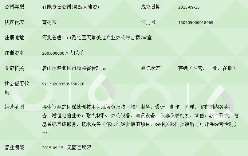 信息技術(shù)咨詢(xún)服務(wù)在現(xiàn)代企業(yè)中的關(guān)鍵角色——以唐山坤茂信息咨詢(xún)?yōu)槔? />
</span>
<span id=