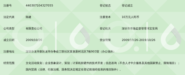 深圳市新知堂文化傳播 賦能企業(yè)數(shù)字化轉(zhuǎn)型的專(zhuān)業(yè)信息技術(shù)咨詢(xún)服務(wù)